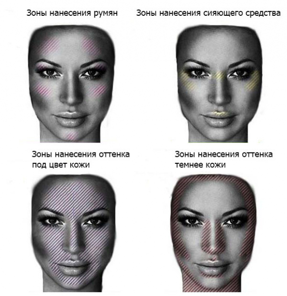 
					Как сделать лицо уже с помощью макияжа			
			